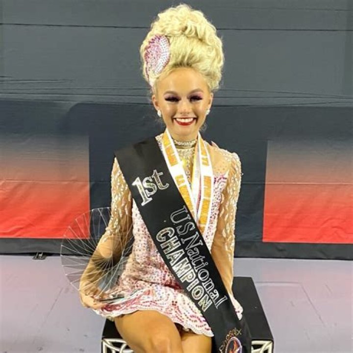 
Christina Height, Weight, Net Worth, Age, Birthday, Wikipedia, Who, Nationality, Biography 